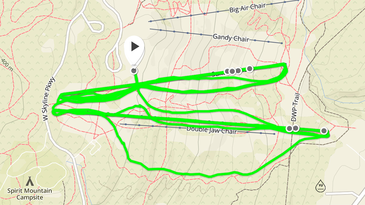 Ski Routes