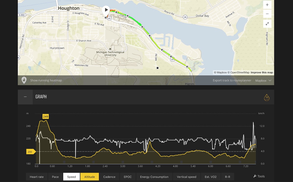 Riverside Route