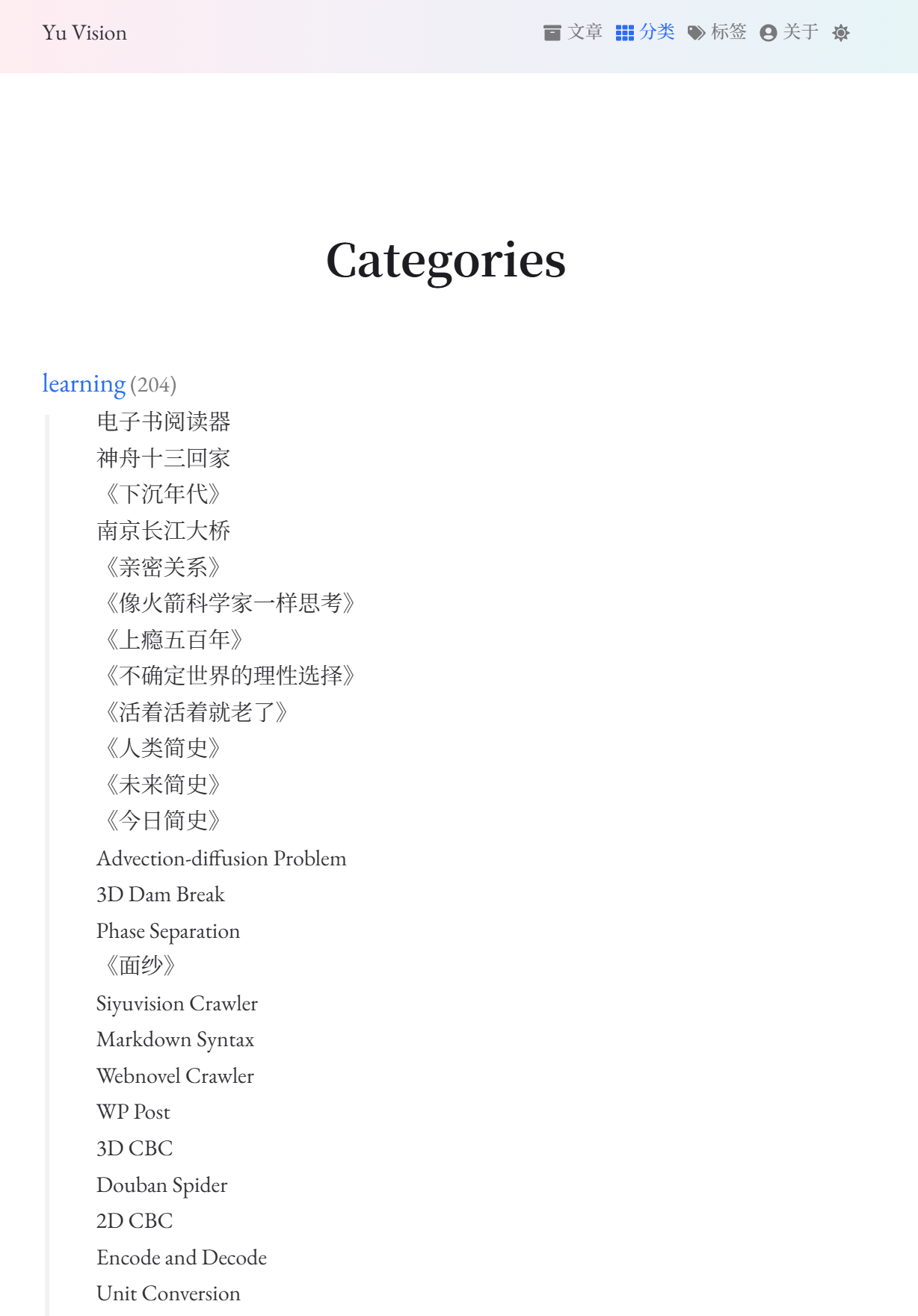 更新前网站文章分类