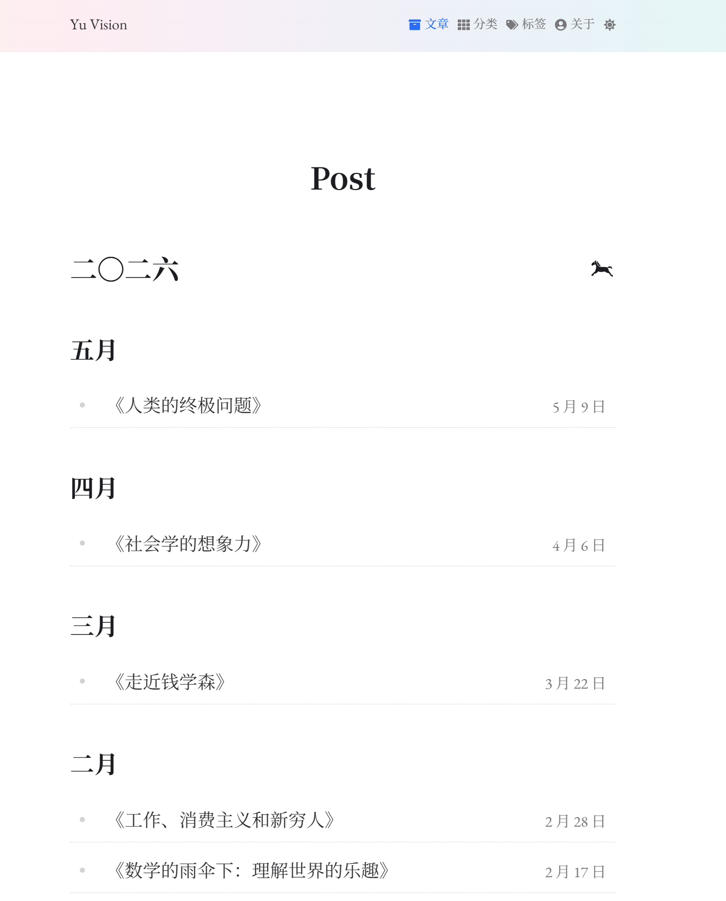 更新前网站文章界面