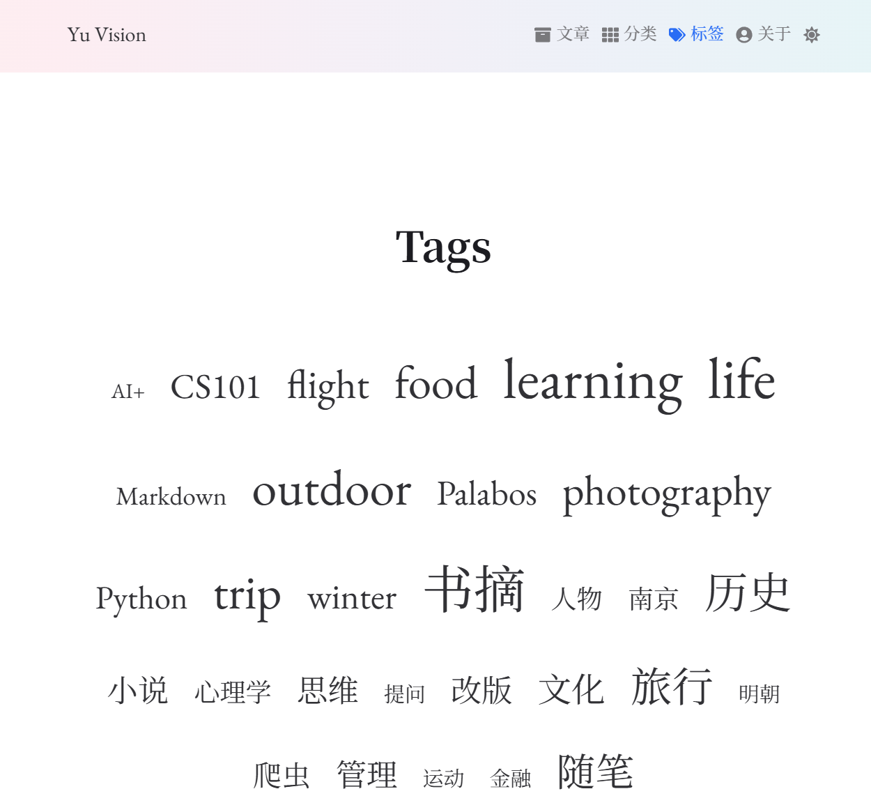 更新前网站标签